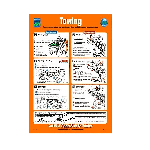 Towing Poster 300x400