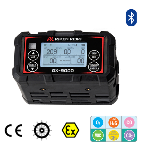 GX-9000 RKI gas detector